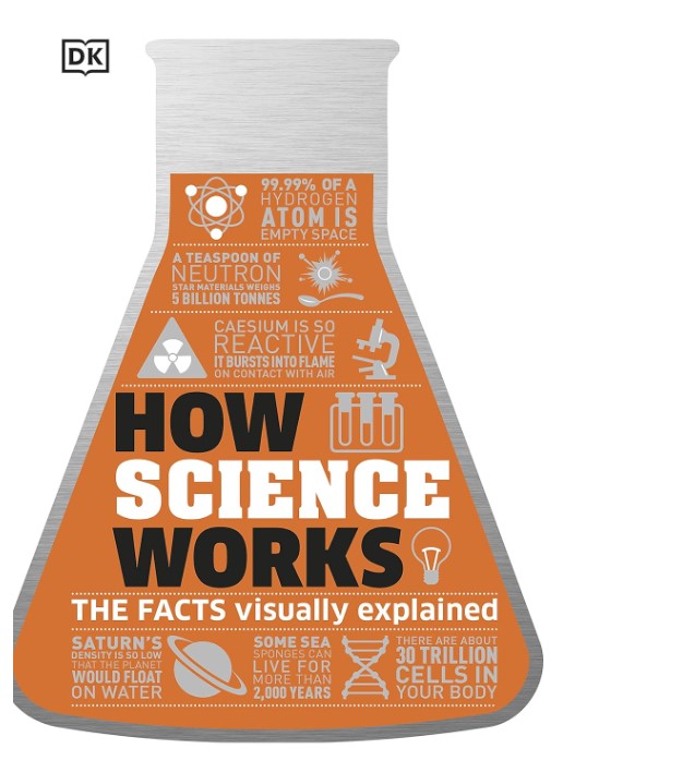 How Science Works 